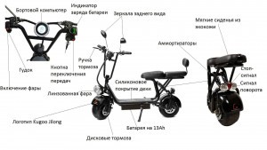 Электросамокат Kugoo C1 Pro